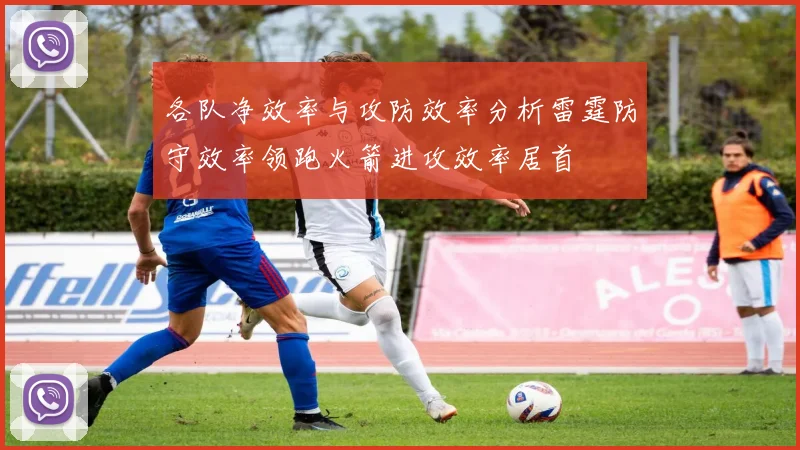 各队净效率与攻防效率分析雷霆防守效率领跑火箭进攻效率居首
