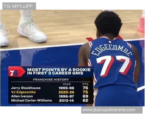 克尼佩尔创生涯新高32分费尔斯贡献19分8断埃奇库姆助攻18分7板 克尼佩尔创生涯新高32分费尔斯贡献19分8断埃奇库姆助攻18分7板